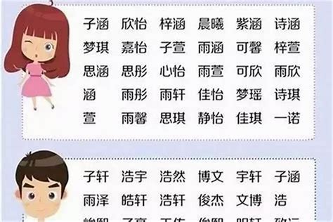 姓名大全|取名字大全,男孩姓名大全,女孩姓名大全